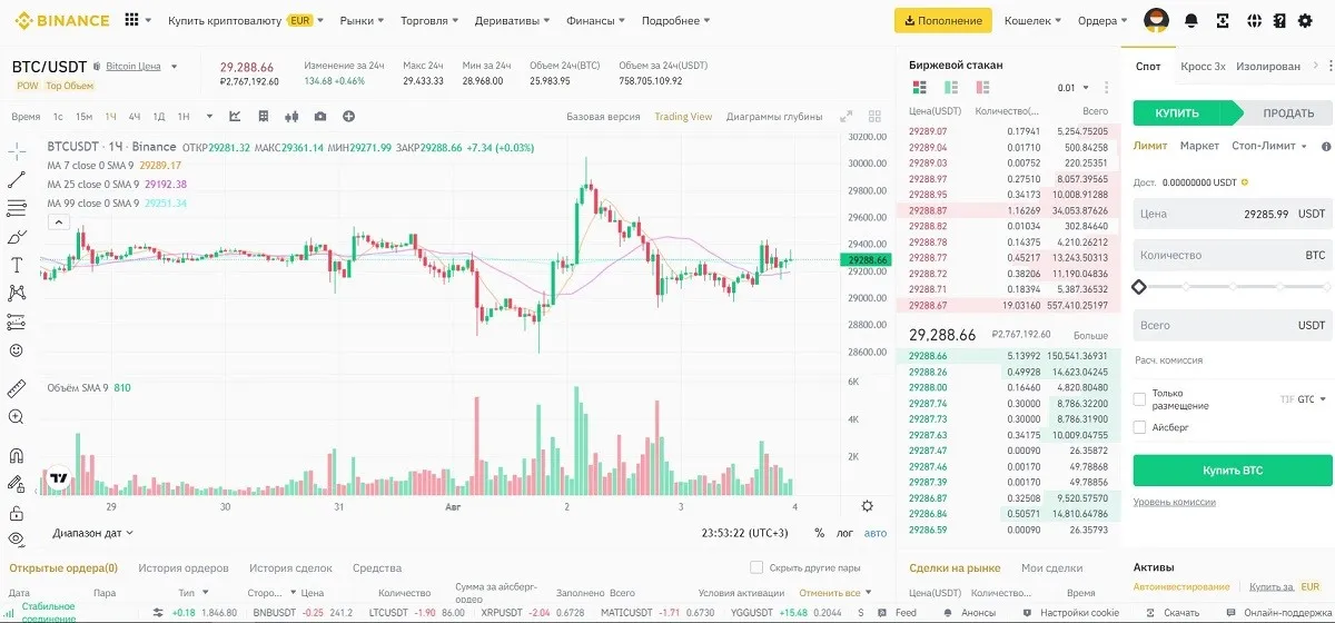 интерфейс бинанс