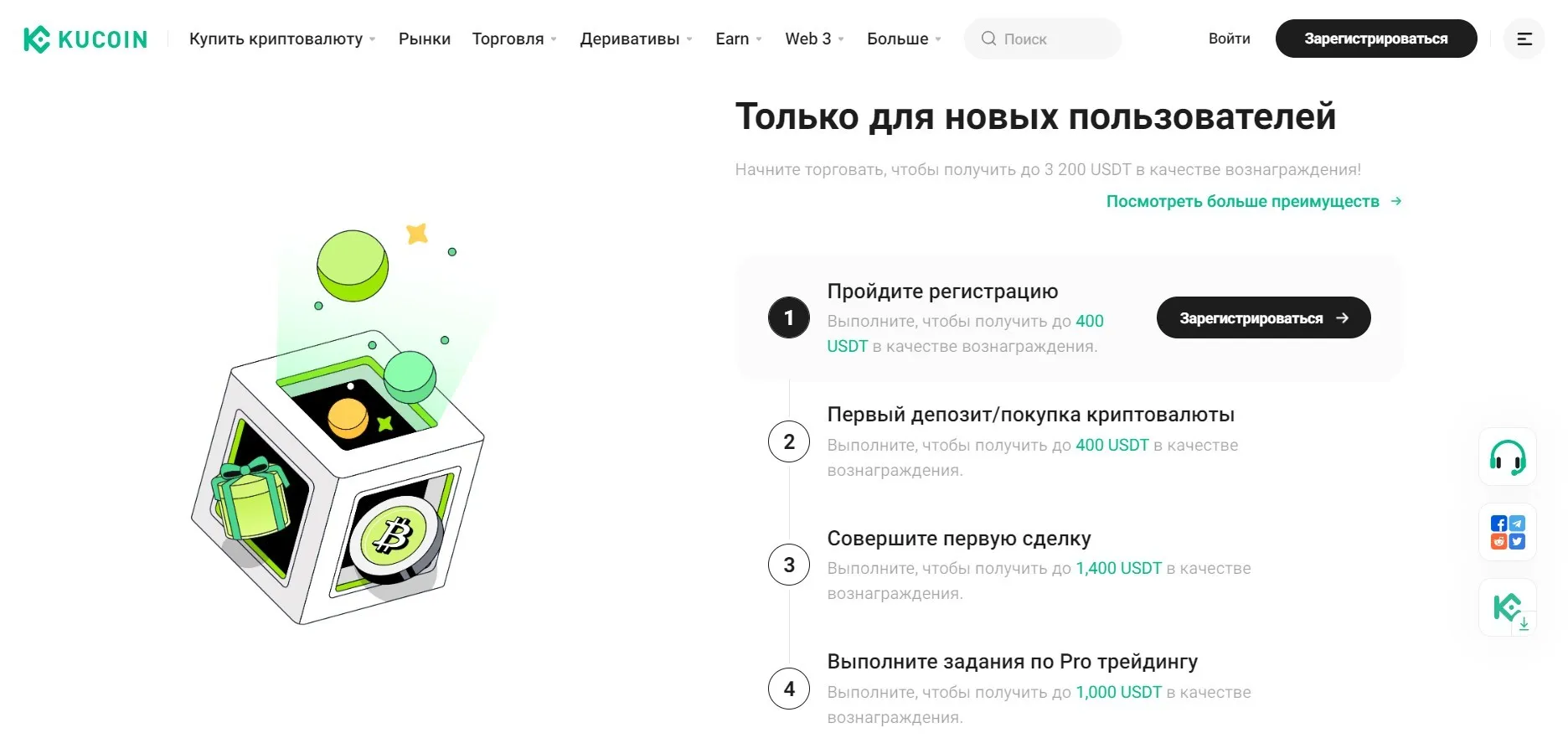 KuCoin KuCoin