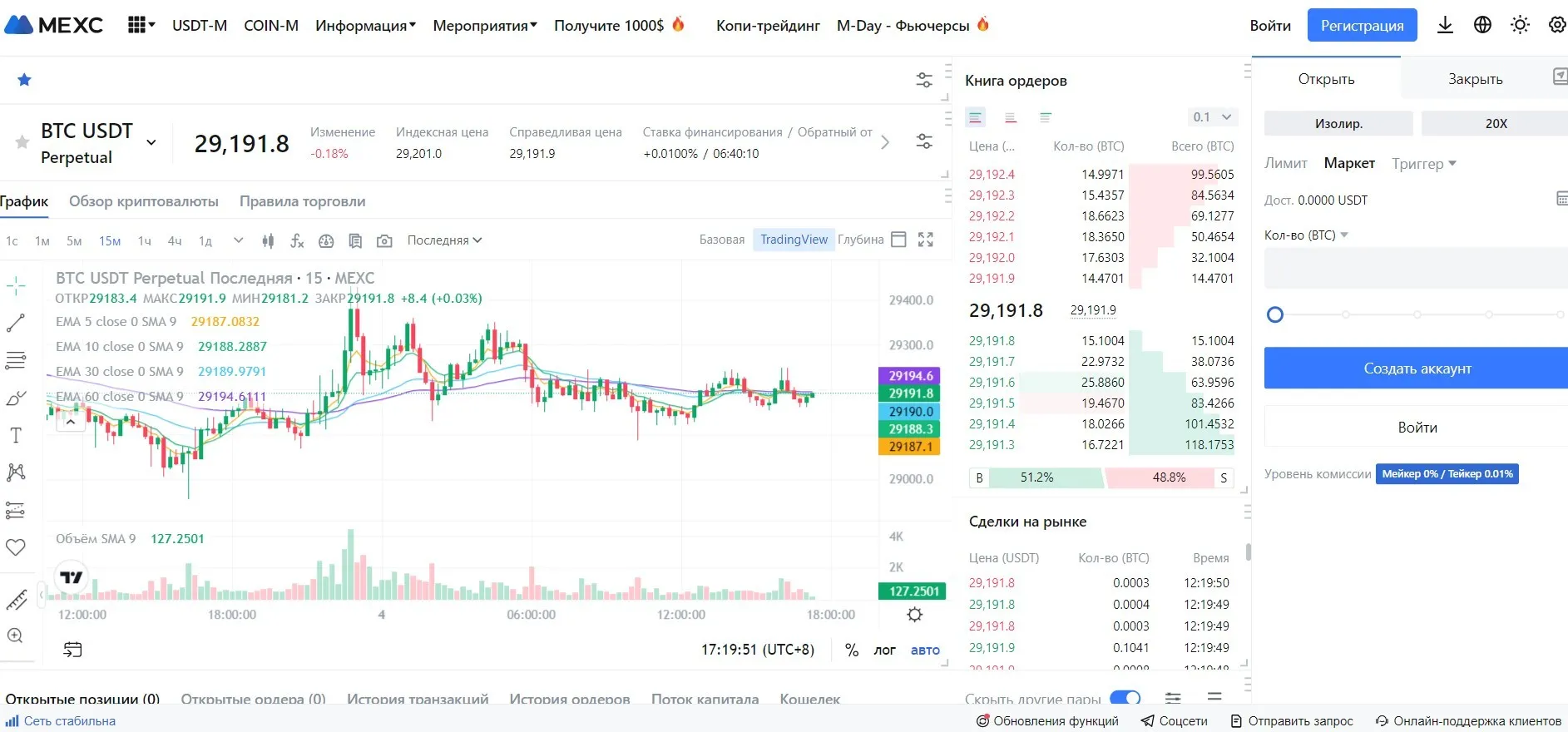 торговый интерфейс криптовалютной биржи mexc