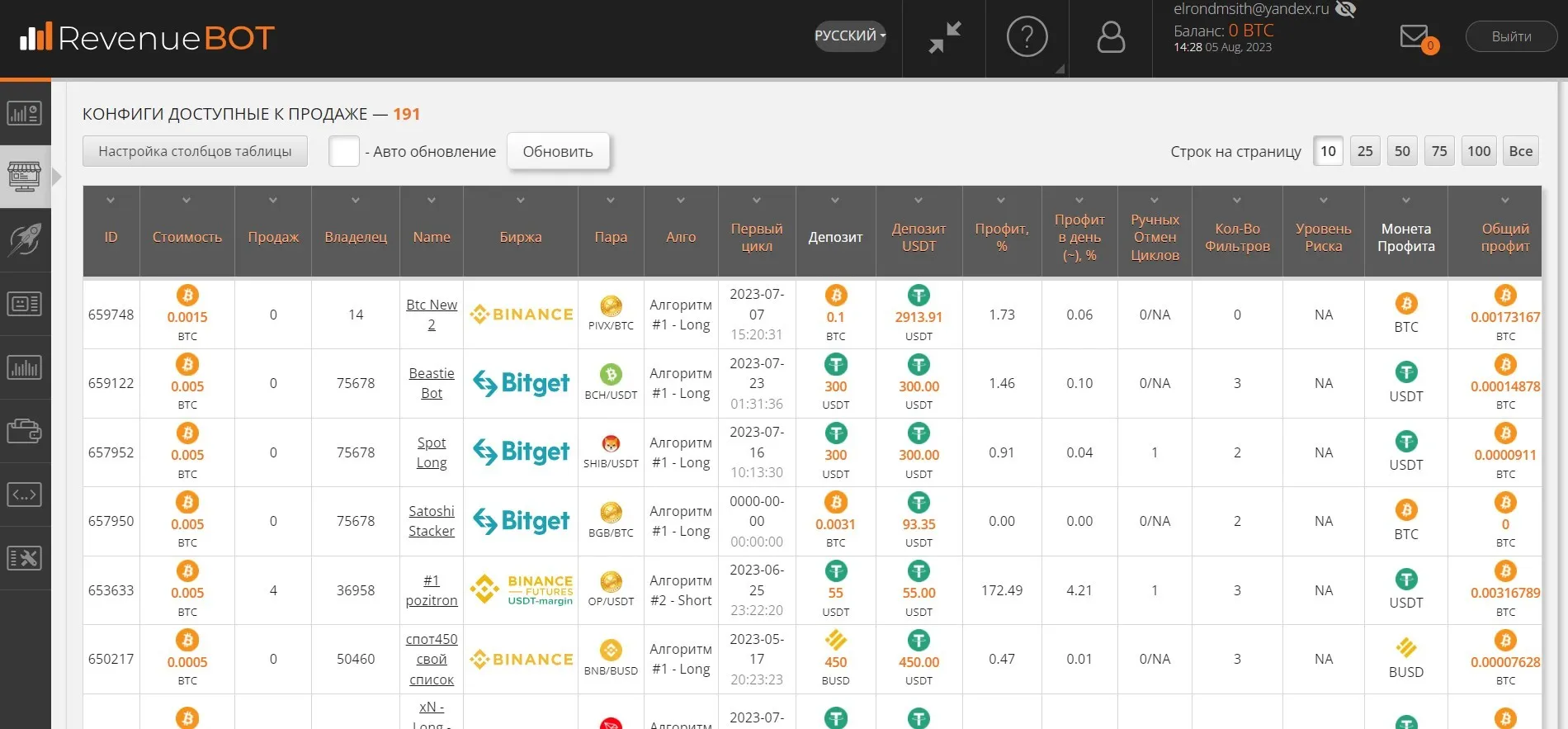 интерфейс revenuebot