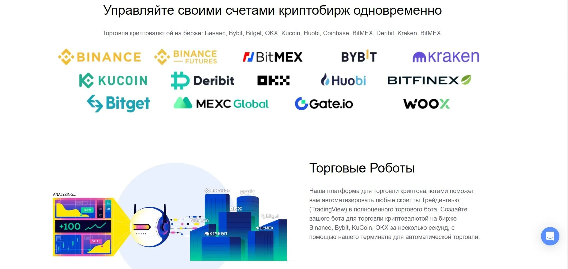 WunderTrading WunderTrading