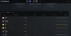 Лучшие криптокошельки: обзор и как создать интерфейс приложения exodus для windows
