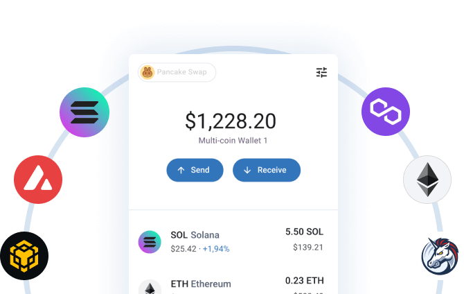 trust multichain