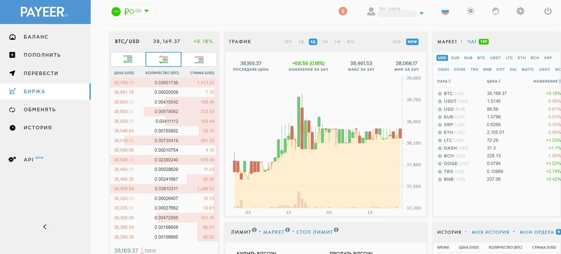 Payeer биржа Payeer биржа