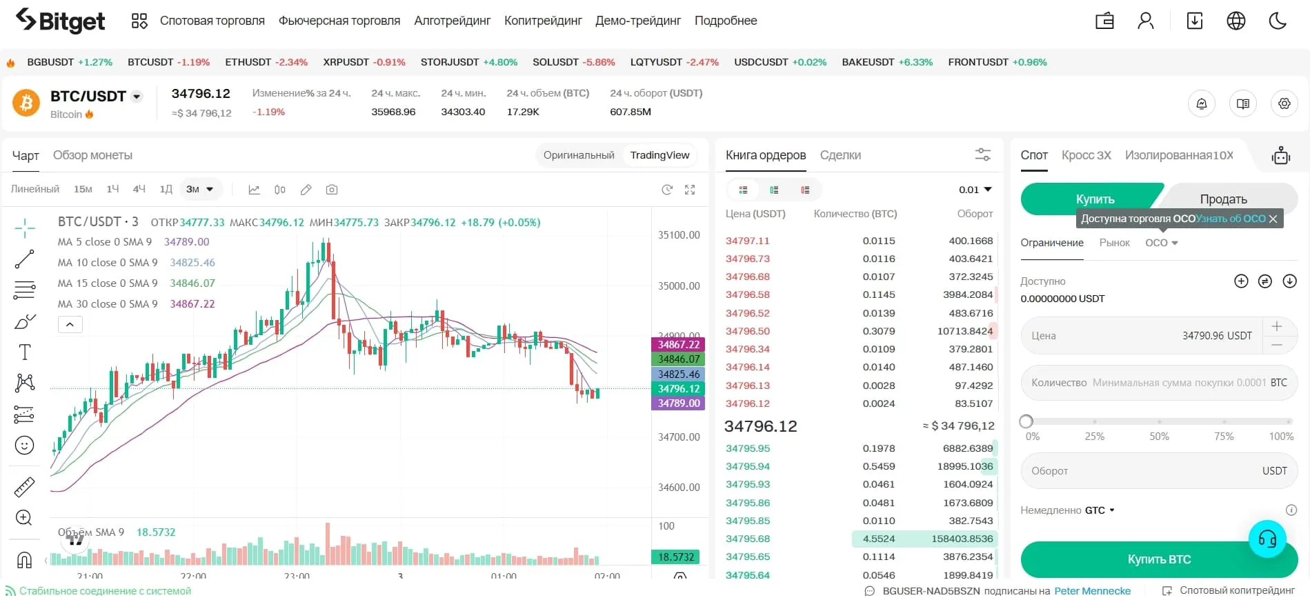 торговый терминал Bitget торговый терминал Bitget