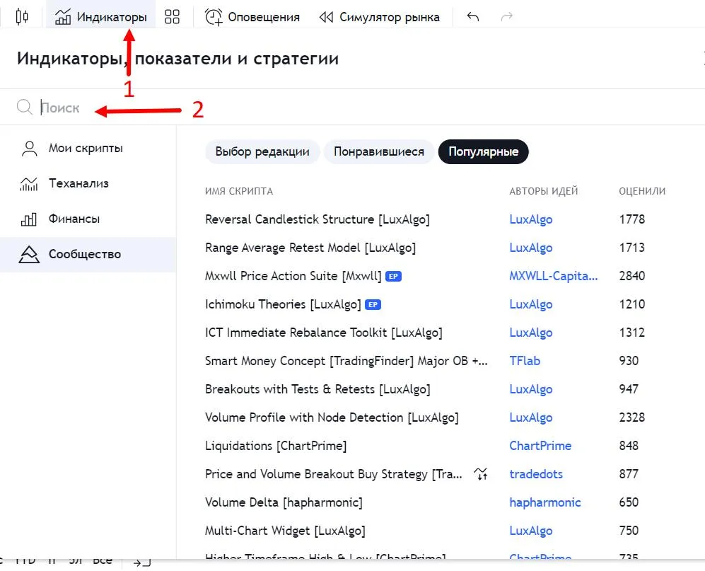 Добавление индикаторов Как добавить индикатор в TradinView
