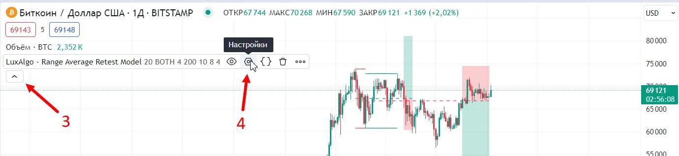 Настройка индикатора Настройка индикатора TradingView