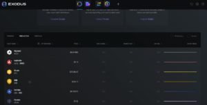 Лучшие криптокошельки: обзор и как создать интерфейс приложения exodus для windows