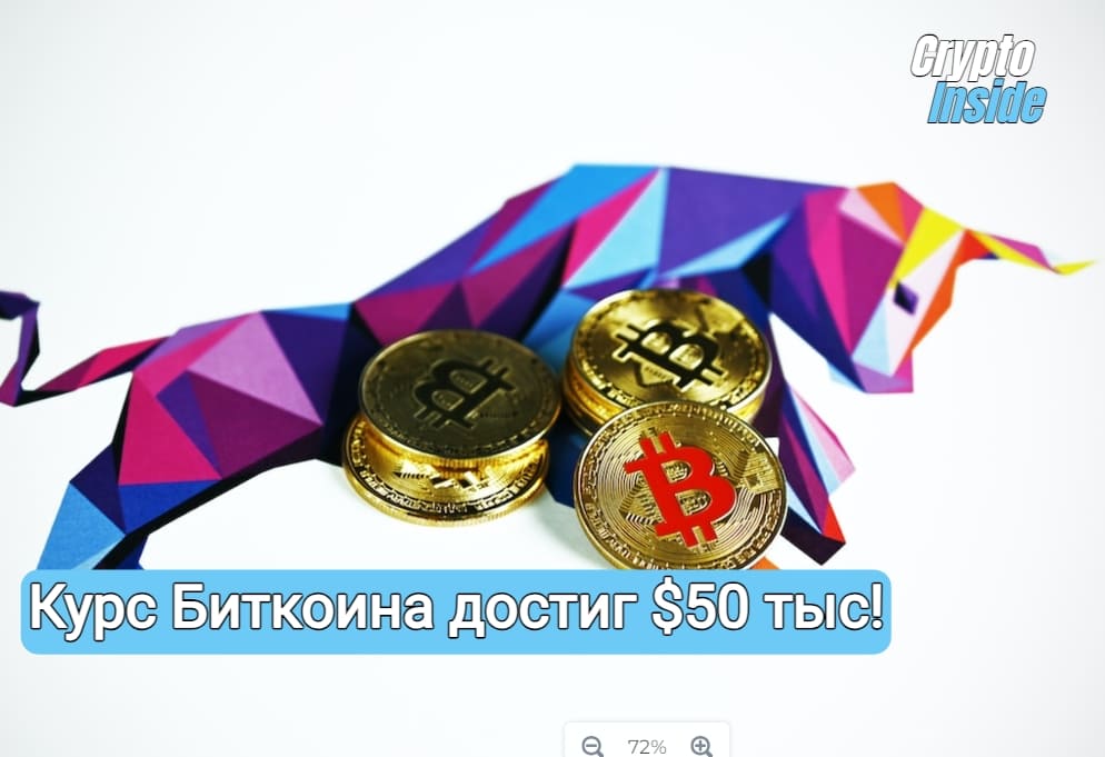 Цена Биткоина достигает $50 тыс - Бычий тренд продолжается