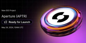 bybit aptr