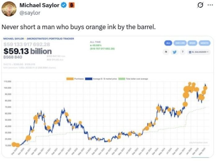 Strategy (formerly MicroStrategy) Buys 7,390 BTC for $765 Million Amid Lawsuit
