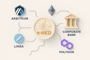 Гонконг тестирует e-HKD на блокчейнах Arbitrum, Ethereum, Linea и Polygon