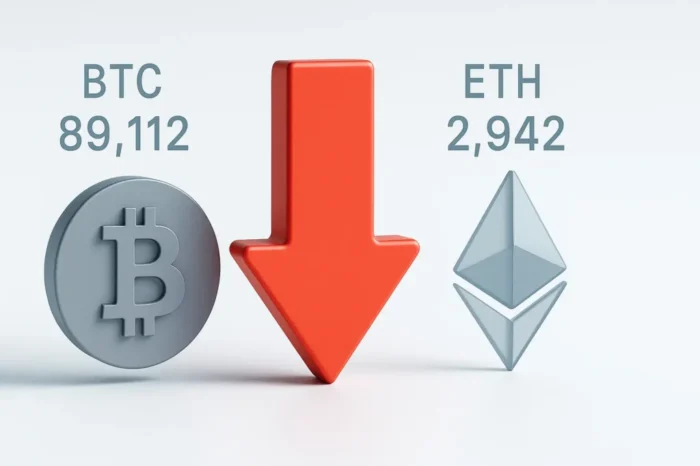 почему падает цена биткоина