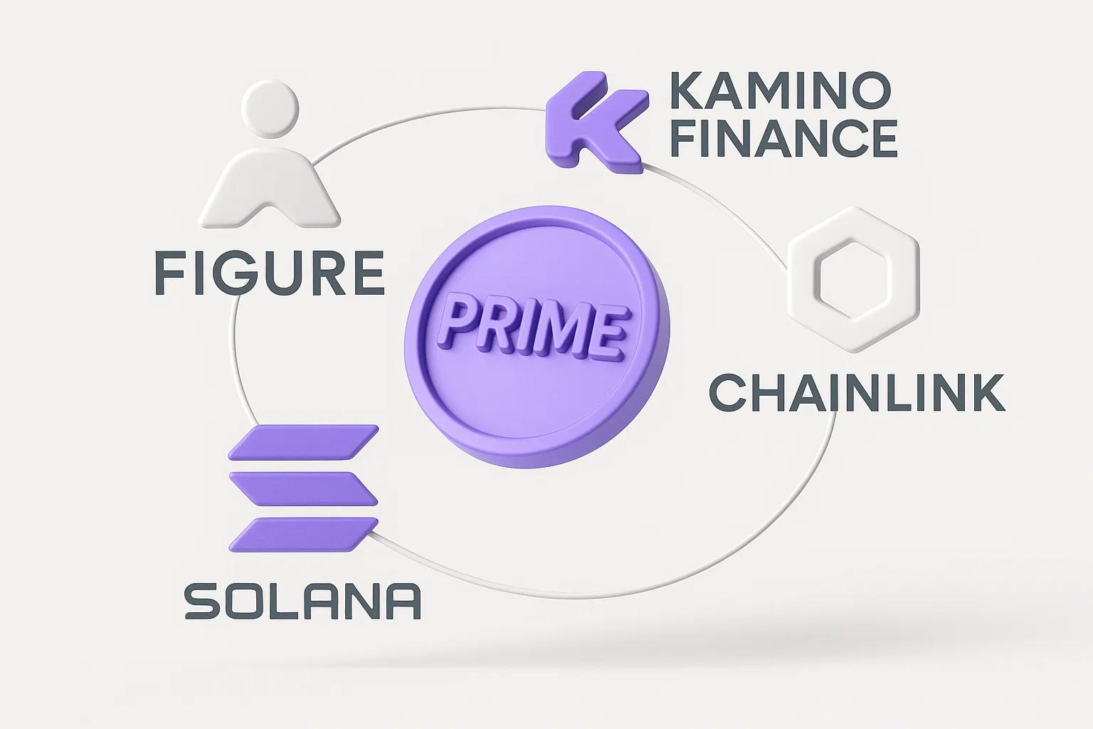 Криптовалюта PRIME от Figure: простой доступ к институциональным доходам на Solana